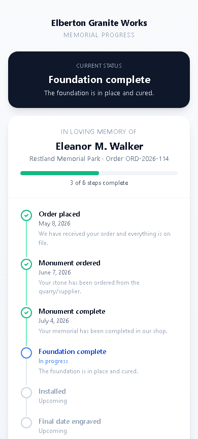 A MonuOS order tracking screen showing an order's status, deposit and balance, cemetery details, and history from intake to installation